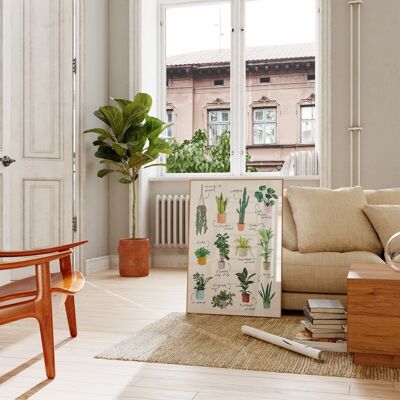 Impresión de arte vegetal / Arte de pared botánico / Impresión de planta de casa