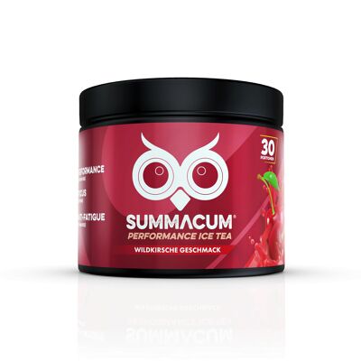 Summacum