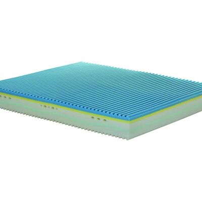 Materasso Rame Terapy in Memory gel H25 con 3D sul lato Estivo - FIVE RAMEMisure - 80x190 Cm Singolo standard