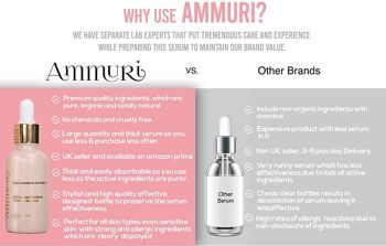 Ammuri (4% de rétinol) Sérum au rétinol haute résistance pour le visage Formule anti-âge Sérum pour le visage pour les femmes et les hommes 3