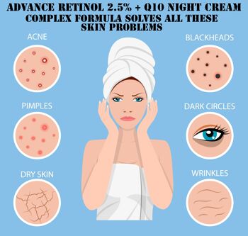 Ammuri Anti Aging Q10 Cream Anti Aging Retinal 2.5% Active Complex 4
