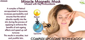 Ammuri Anti Aging Retinol Complex Miracle Magnetic Face Mask for Cell Renewal 4