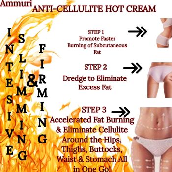 Ammuri Gel Crème Chaude Anti Cellulite Amincissant Relaxation Musculaire Profonde Révolutionnaire & Innovant 3