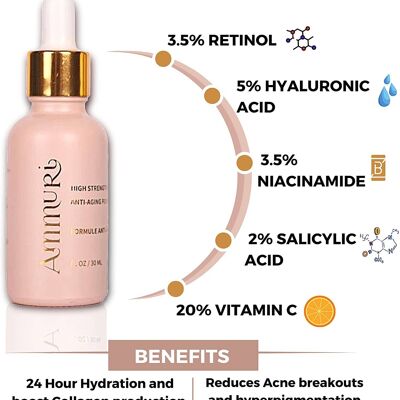 High Strength Retinol Serum For Face Lift (3.5% Retinol) Anti Aging│ Face Serum For Women & Men│ Best for Skin Care, Face Care, Acne Treatment - 30ml