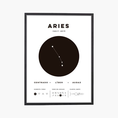 Aries Zodiac Sign Art Print