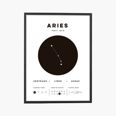 Taurus Zodiac Sign Art Print