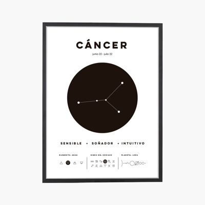 Krebs Sternzeichen Kunstdruck