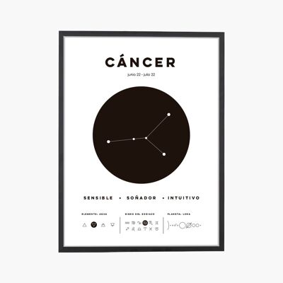 Cáncer Zodiac Sign Art Print