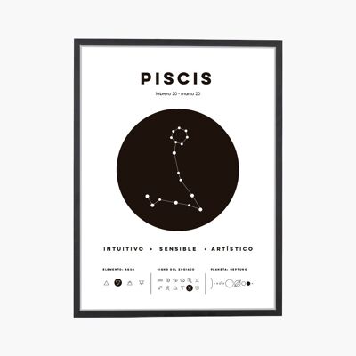 Piscis Zodiac Sign Art Print