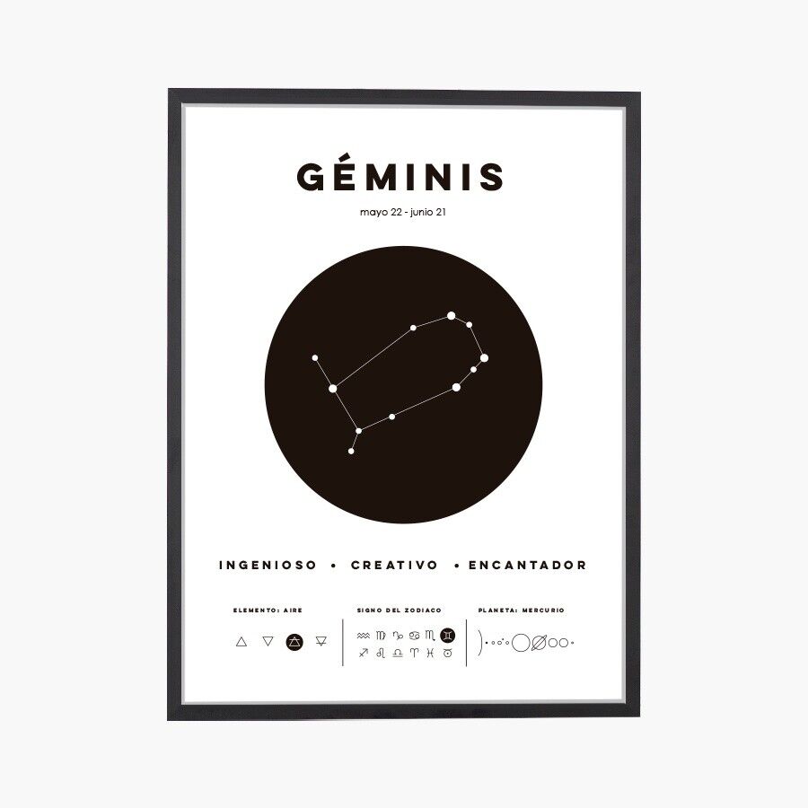 Buy wholesale Gemini Zodiac Sign Art Print