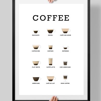 Coffee Poster, Coffee Art - A4