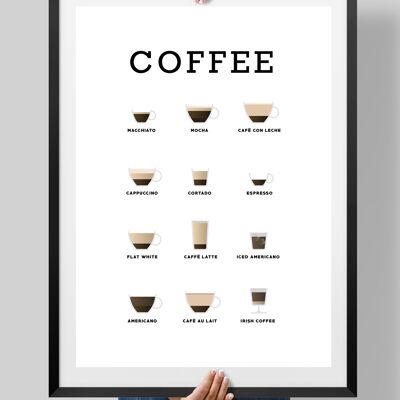 Coffee Poster, Coffee Art - A3
