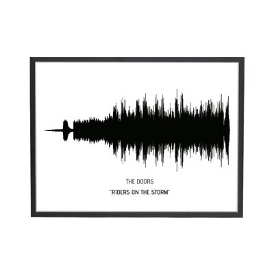 Song Wave Riders on the Storm Art Print