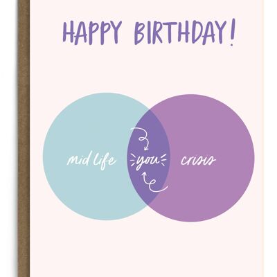 Midlife Crisis Birthday Card | Funny Birthday Card | Adult
