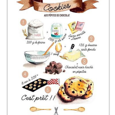 Affiche Aquarelle  La Recette de Cookies