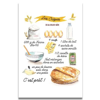 Watercolor Card The Pancakes Recipe