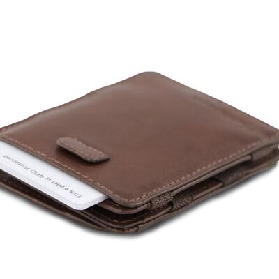 The JULES - Magic Coin Wallet - Brown
