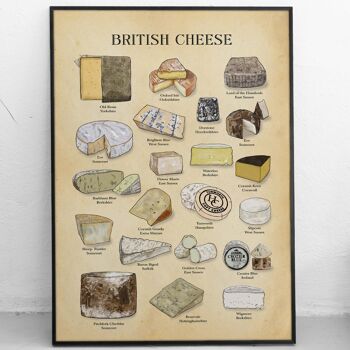 Affiche BRITISH cheese, Cheese art, fromage vintage, Food love A4(Aged Antique) 3