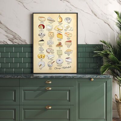 poster dell'alfabeto del formaggio, dalla A alla Z di formaggio, arte del formaggio, vintage c A4 (bianco)