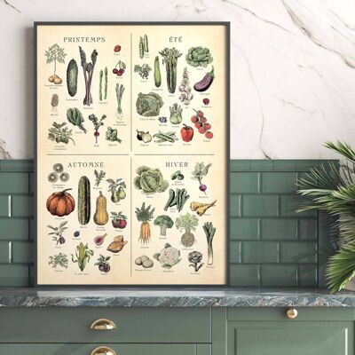 FRENCH Fruit and Vegetable poster, kitchen food print, Resta A4(white)