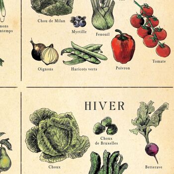 Affiche FRANCAISE de fruits et légumes, impression de nourriture de cuisine, Resta A3 (Aged Antique) 3