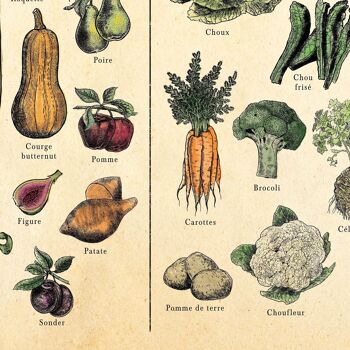 Affiche FRANCAISE de fruits et légumes, impression de nourriture de cuisine, Resta A3 (Aged Antique) 4