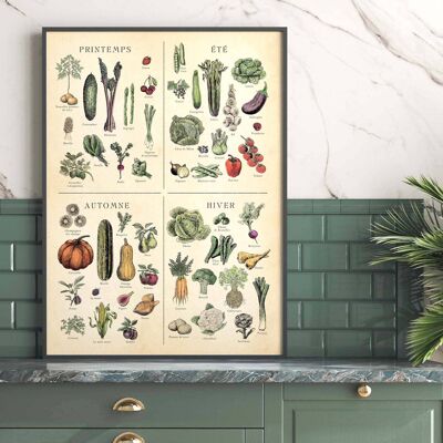 Póster de frutas y verduras FRANCESAS, impresión de alimentos de cocina, Resta A2 (antiguo envejecido)