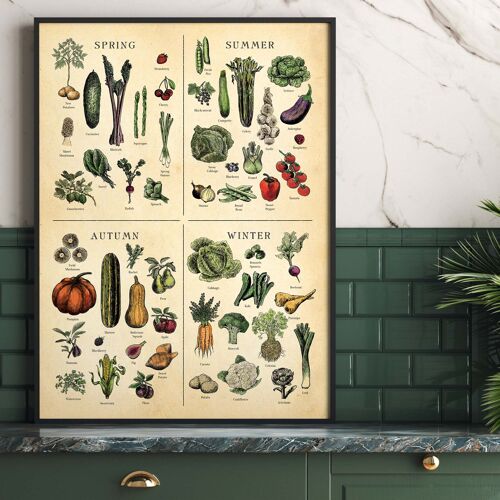 Seasonal Fruit and Vegetable print, Botanical art A3(white)