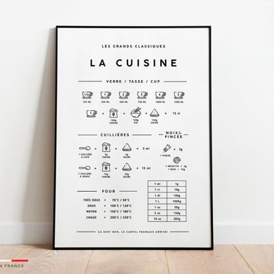 Affiche La Cuisine