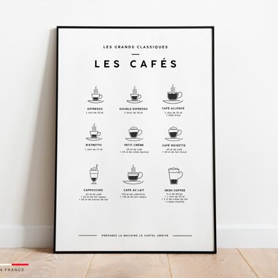 Affiche Les Cafés