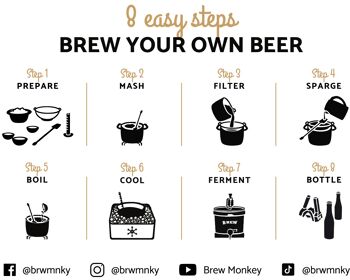 Brew Monkey Homebrewkit Luxe IPA 10
