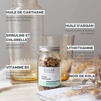 COMPLEXE HYDRA-CAPILLAIRE - Nourrit les cheveux - Compléments Alimentaires Cheveux 2