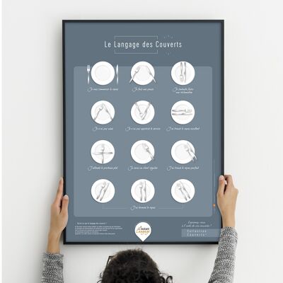 Cutlery language poster 50x70
