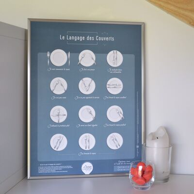 Cutlery Language Poster 30x40