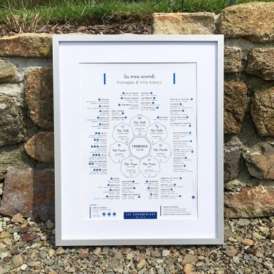 Accords Fromages & Vins blancs 30x40 - Conquérante