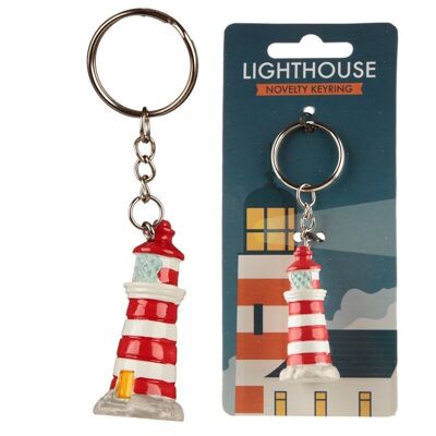 Lighthouse Seaside Keyring