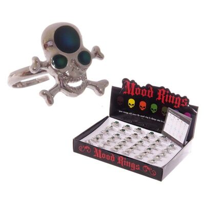 Anillo Mood Skull & Cross Bone