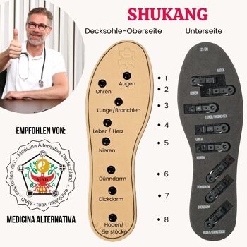 SHUKANG - la semelle intérieure brevetée pour la stimulation des zones réflexes du pied 8