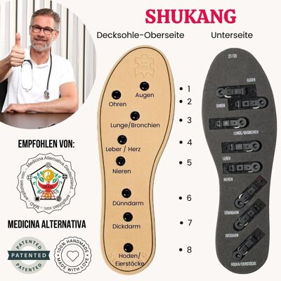 SHUKANG - la plantilla patentada para la estimulación de la zona refleja del pie