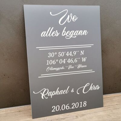 Schild "Wo alles begann" - Kunststoff