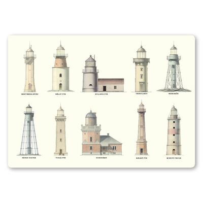 Tablet lighthouse