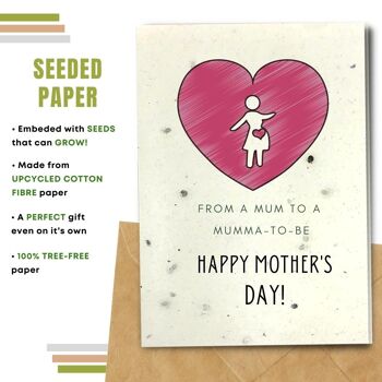 Fait à la main respectueux de l'environnement | Graines plantables ou papier de matière organique Cartes de fête des mères Carte simple de coeur de maman 2