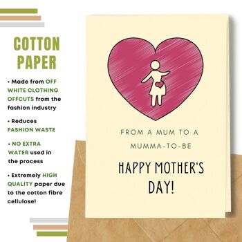 Fait à la main respectueux de l'environnement | Graines plantables ou papier de matière organique Cartes de fête des mères Carte simple de coeur de maman 3