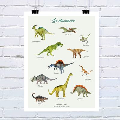 Affiche Les dinosaures