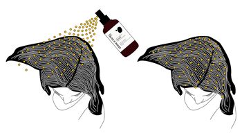 Lotion de traitement anti chute de cheveux - Racine de scutellaire du Baïkal - Germes de blé & soja - H.E Sauge Sclarée & Orange - 99,5% d'Origine naturelle - Certifié ECOCERT COSMOS NATURAL - VEGAN - Stimule la croissance & Ralentit la chute 4