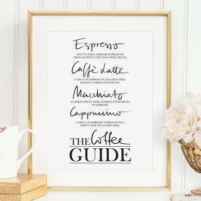 Poster 'Guida al caffè' - DIN A4