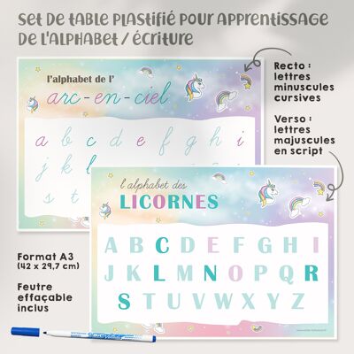 Set de table support d'apprentissage de l'écriture