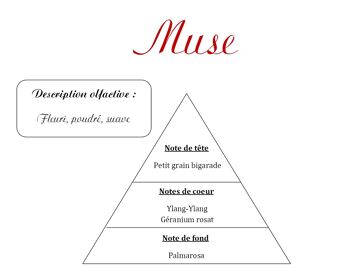 Savon Muse - Geranium & Ylang-ylang 3