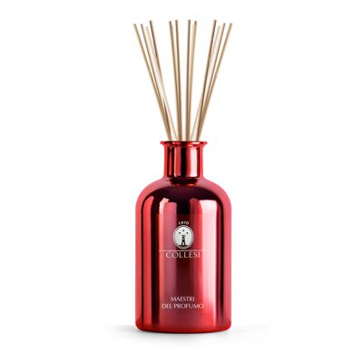 RED DIFFUSER (500ML + ESSENCE 300ML + STICKS)