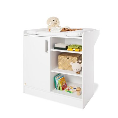 Changing table 'Viktoria'